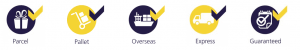 Eurosonix - services